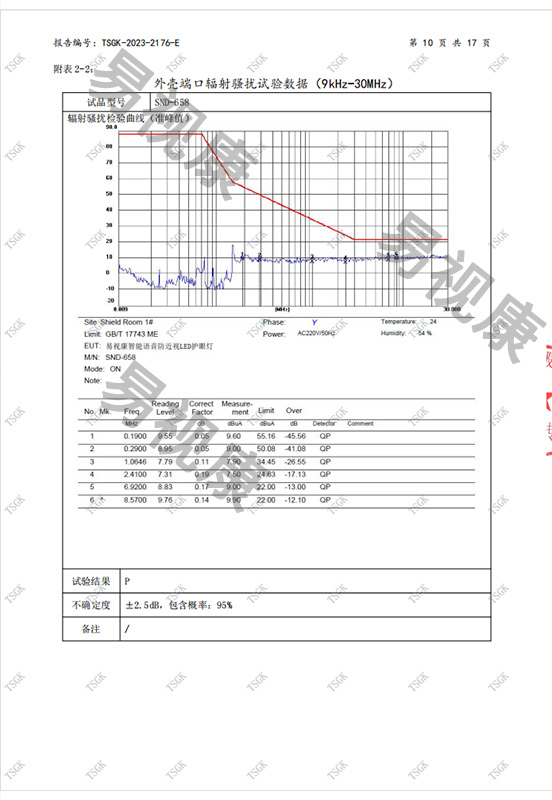 易视康智能语音防近视LED护眼灯检测报告