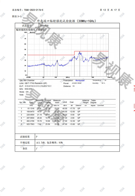 易视康智能语音防近视LED护眼灯检测报告
