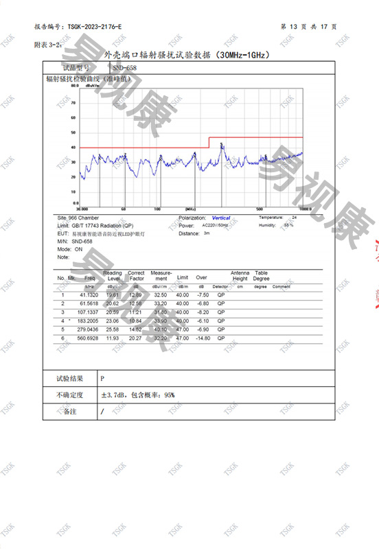 易视康智能语音防近视LED护眼灯检测报告